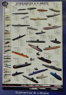 Submarines and U-Boats