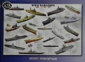 World War II Warships