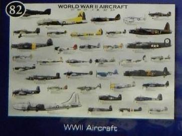 World War II Aircraft